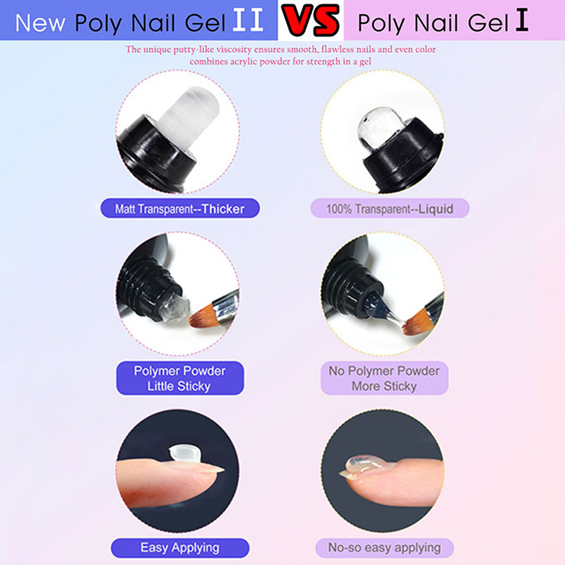 Latest Acryl Gel 30g Poly Nail - огляд і ціна Cooperative Card Game