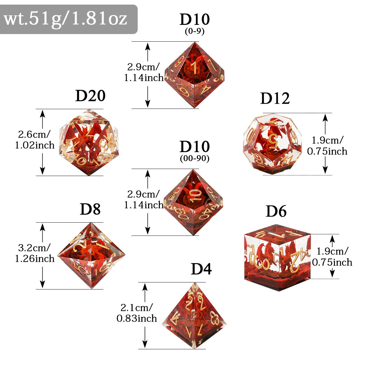 7Pcs Red Transparent Resin Pol - огляд і ціна Dice Set Polyhedral