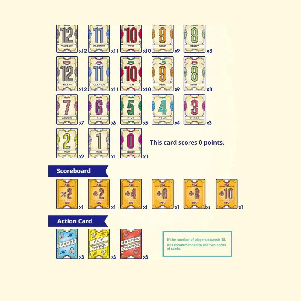 Flip 7 Press Your Luck Card Ga - огляд і ціна Board Game Flip 7